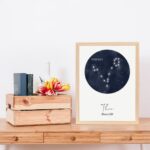 poster naissance personnalisé