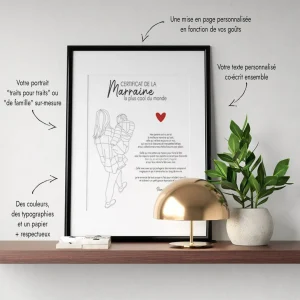 Affiche personnalisée texte